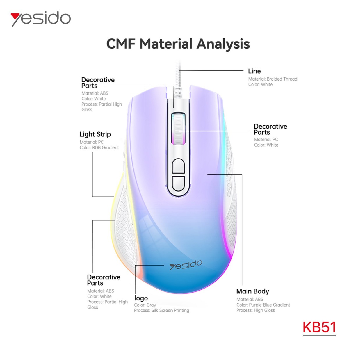 ماوس YESIDO KB51 سلكي للألعاب