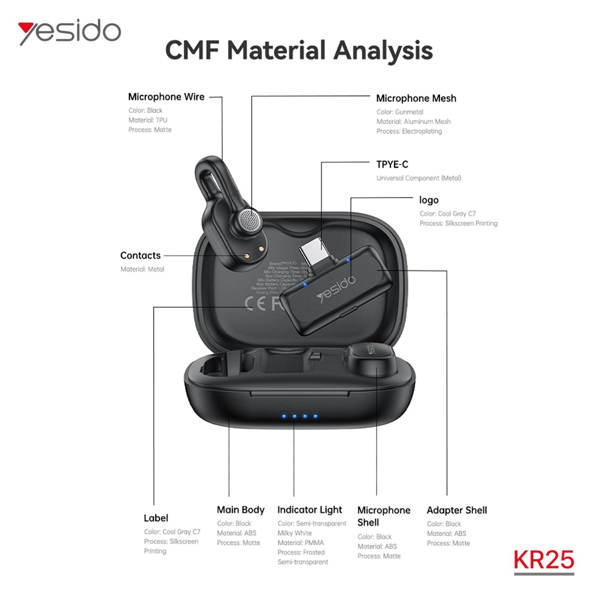 ميكروفون YESIDO KR25 Type-C لاسلكي مزدوج