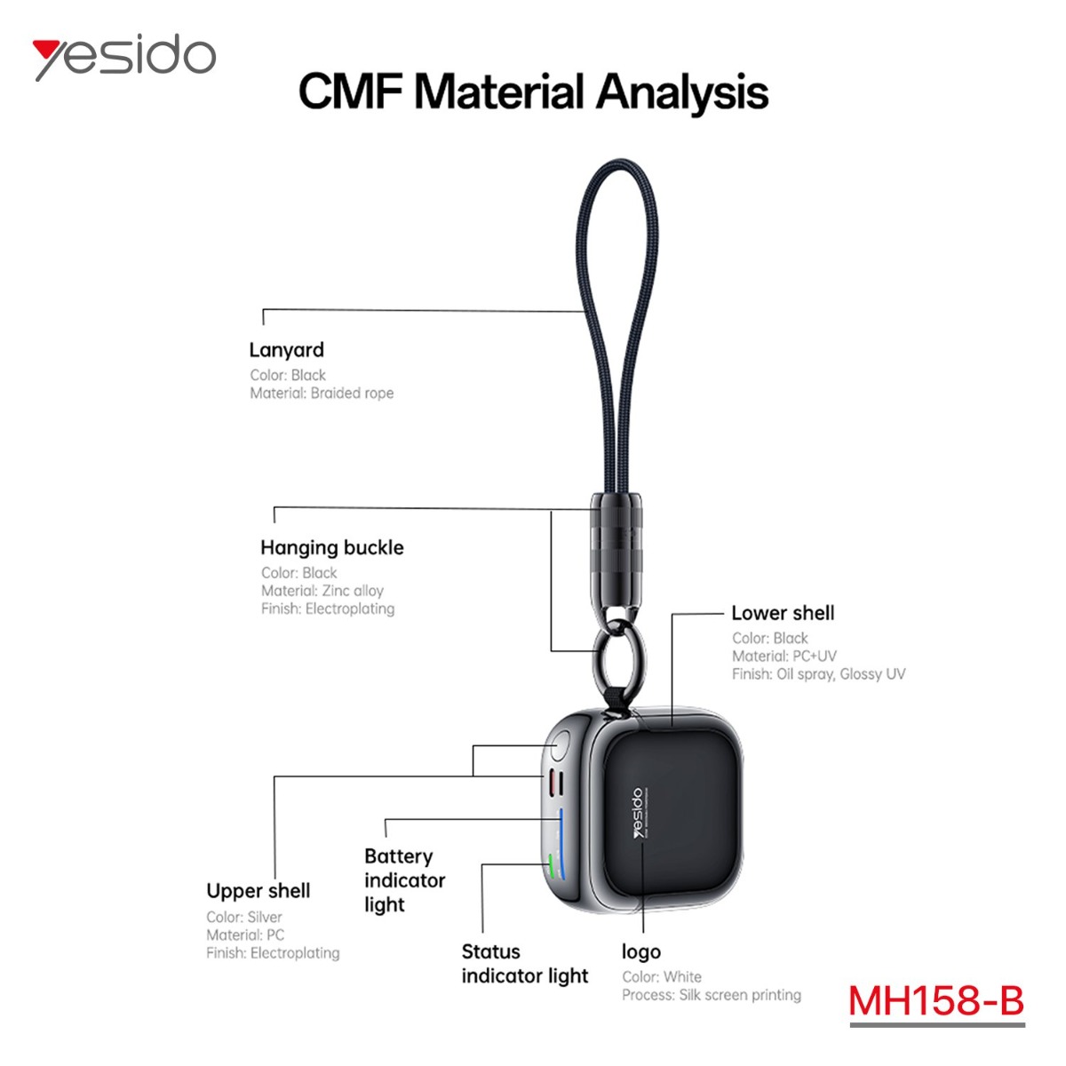 بوربانك YESIDO MH158-B 10000mAh