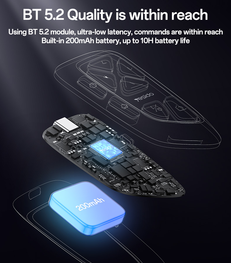 YESIDO SF25 Wireless Remote Control
