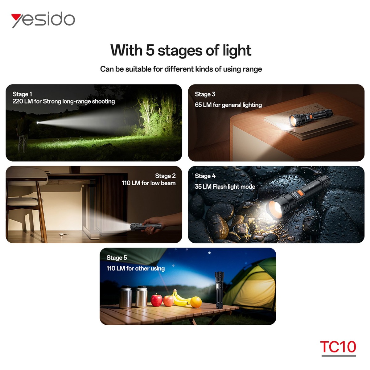 مصباح YESIDO TC10 LED يدوي