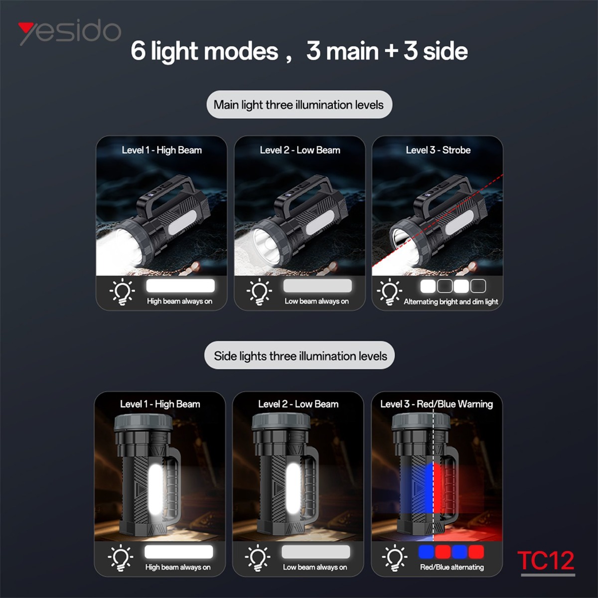 YESIDO TC12 LED Flashlight