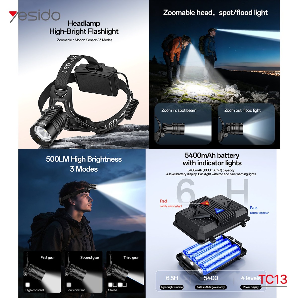 YESIDO TC13 LED Head Lamp