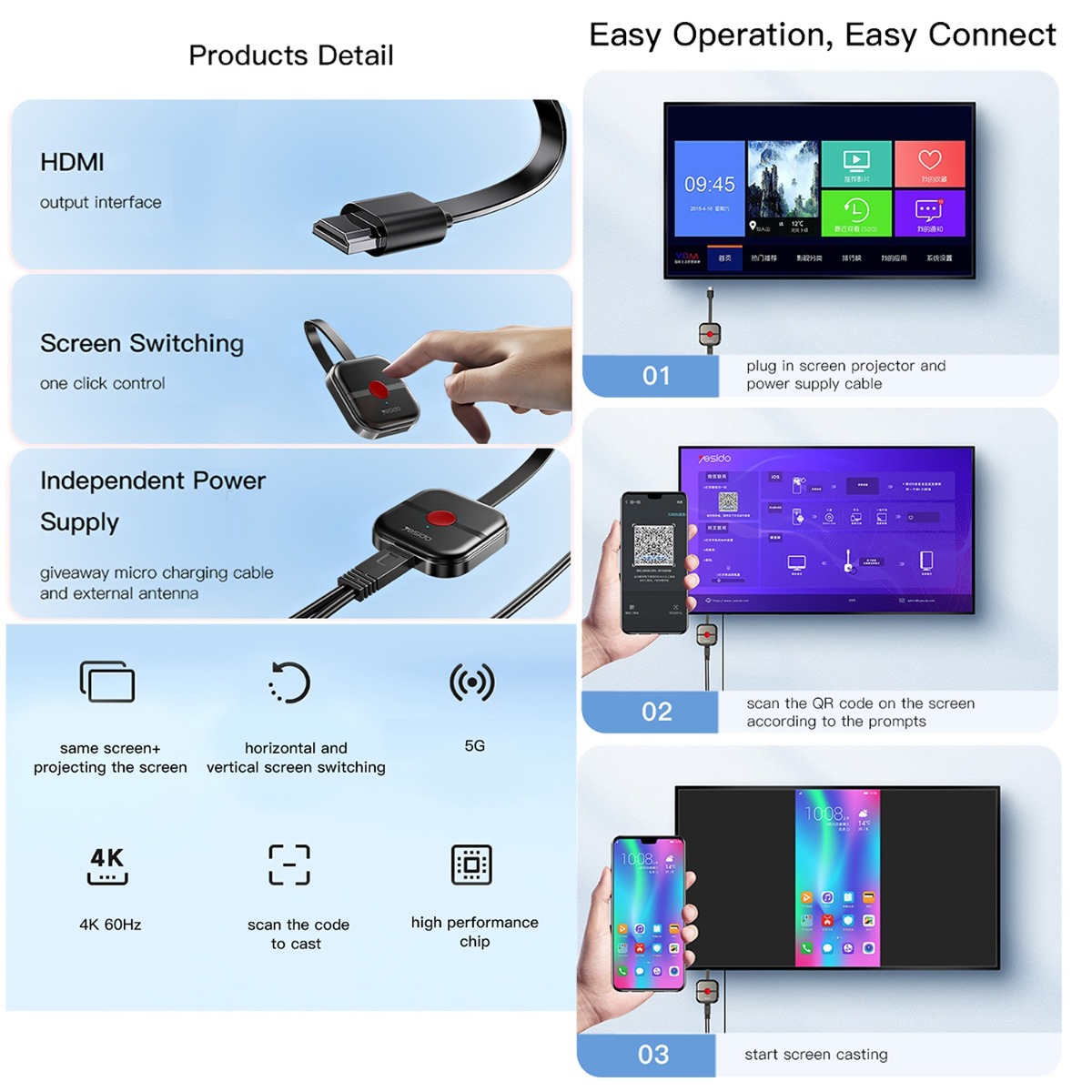 YESIDO TV10 4K HDMI Cable