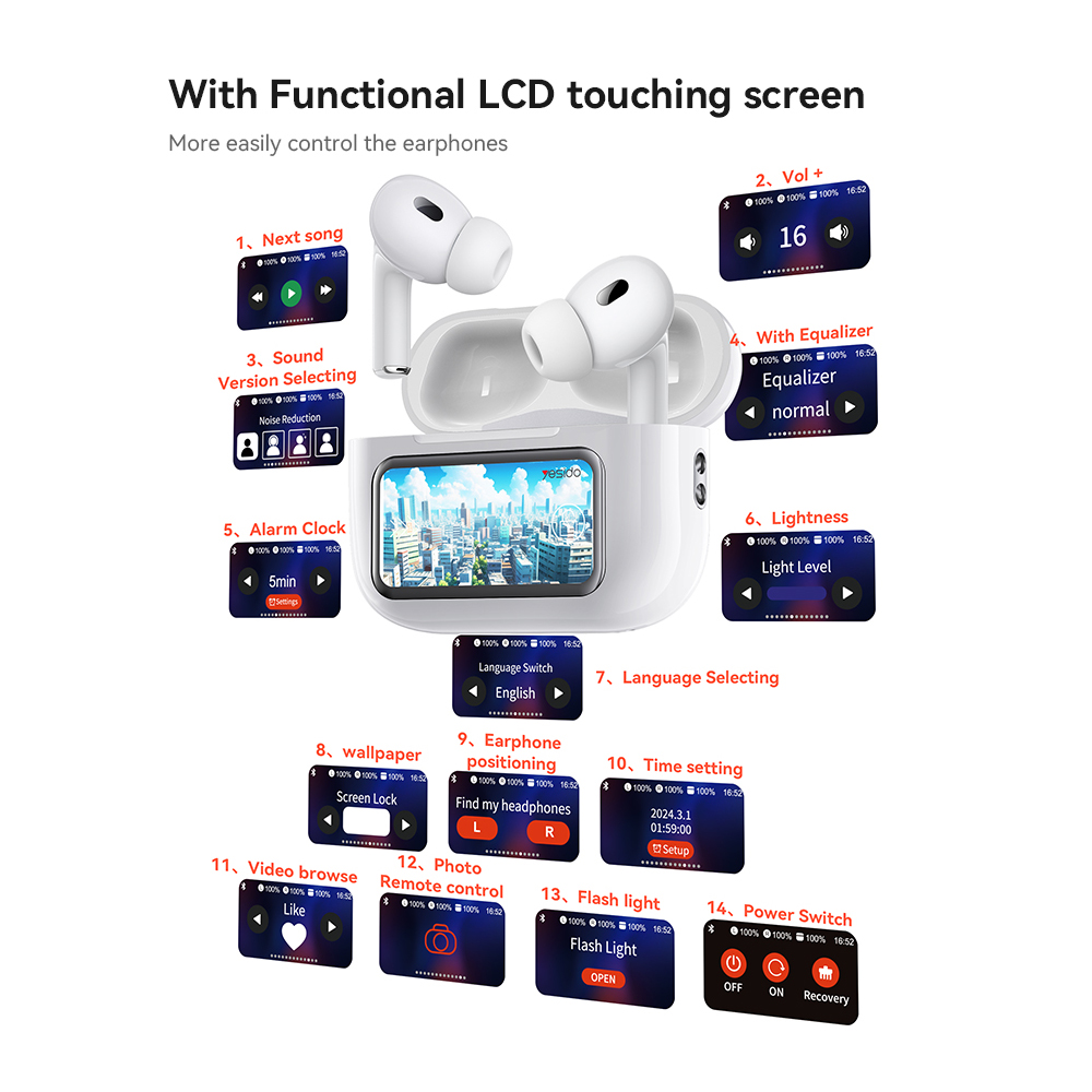 YESIDO TWS29 Bluetooth Earphone