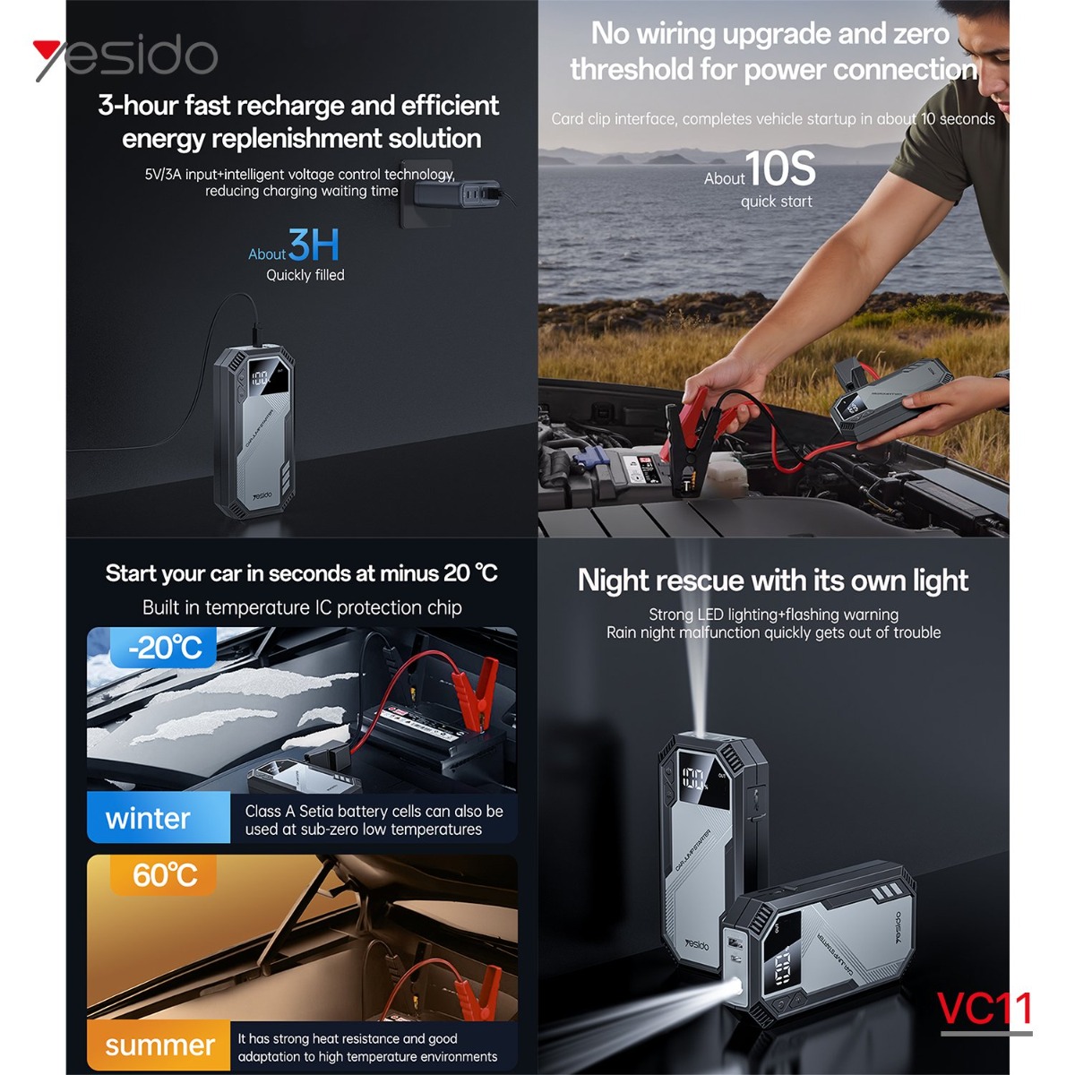 YESIDO VC11 Car Jump Starter