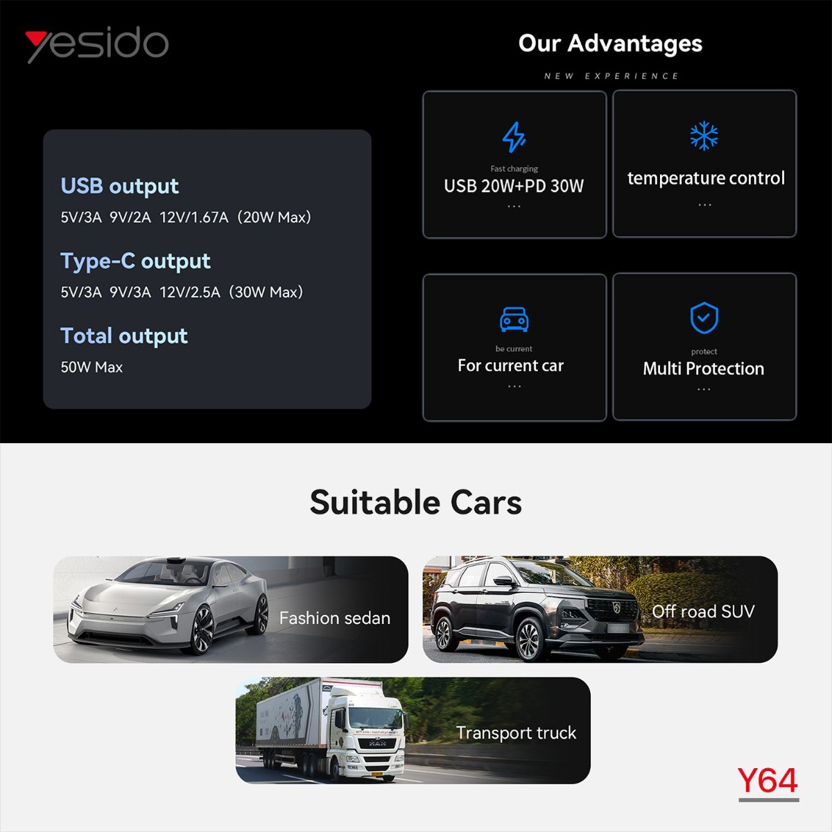 YESIDO Y64 50W PD Car Charger