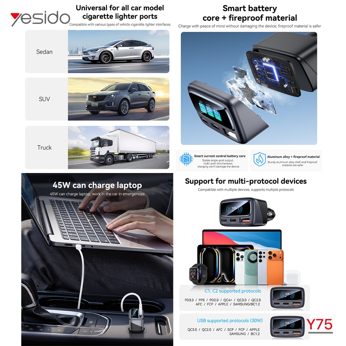 شاحن سيارة YESIDO Y75 105W PD