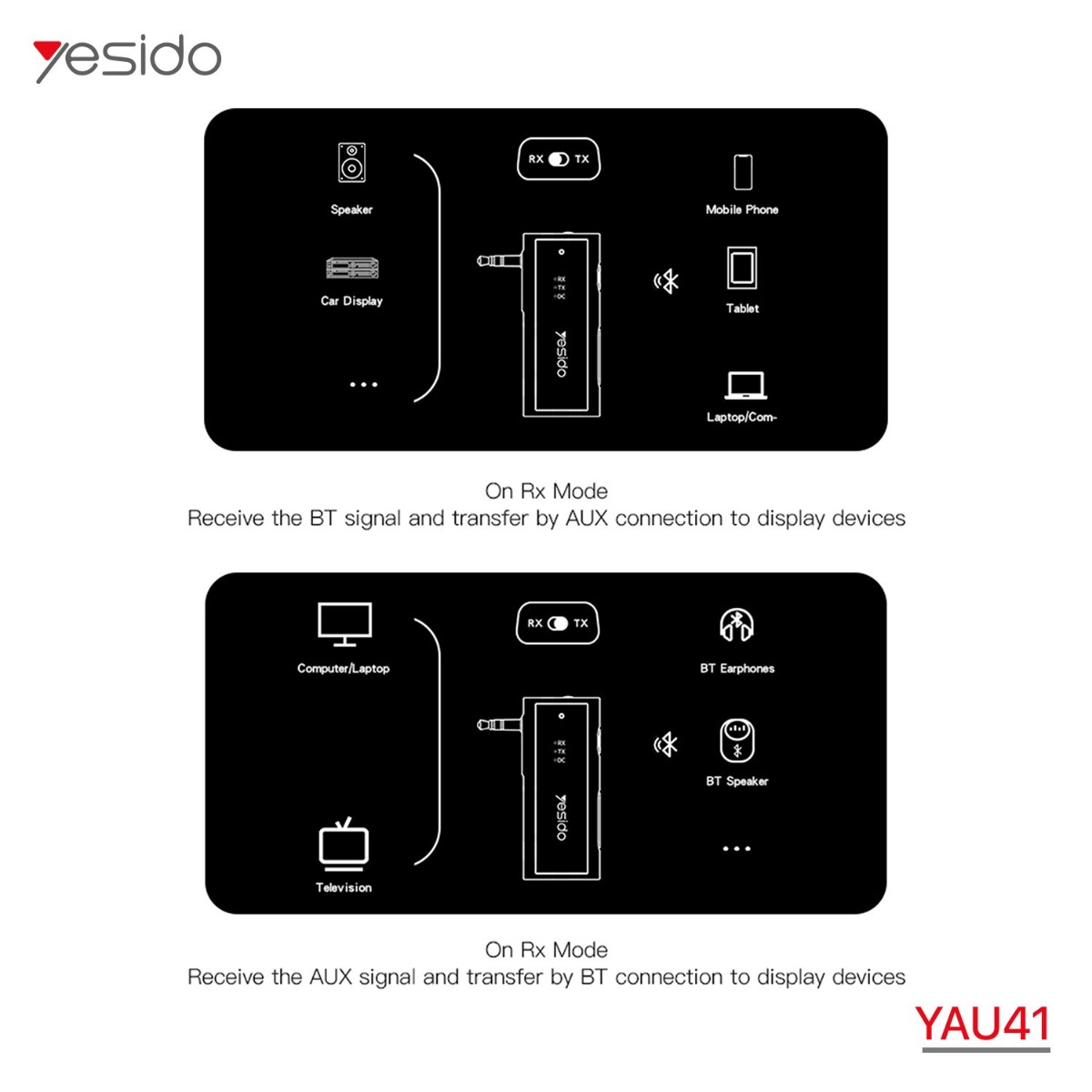 YESIDO YAU41 Bluetooth Dongle