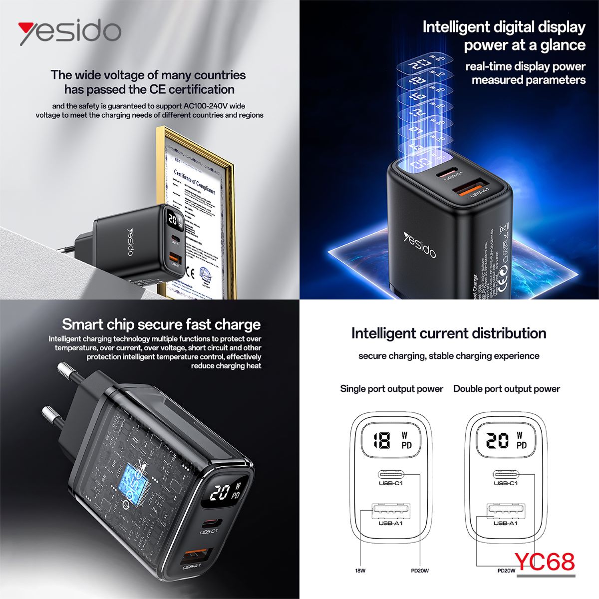 YESIDO YC68 20W PD Charger