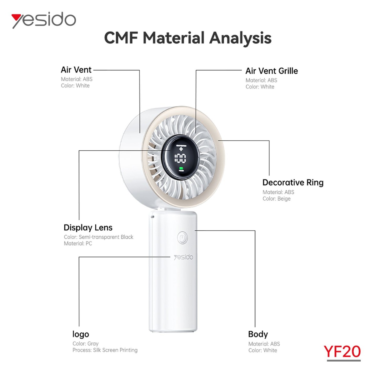 YESIDO YF20 Handheld Fan