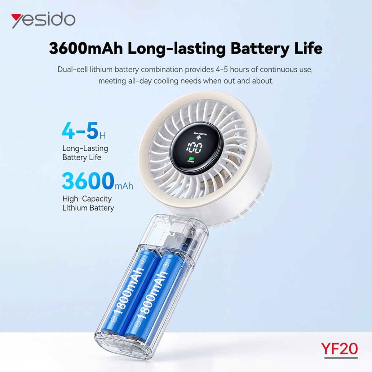 YESIDO YF20 Handheld Fan