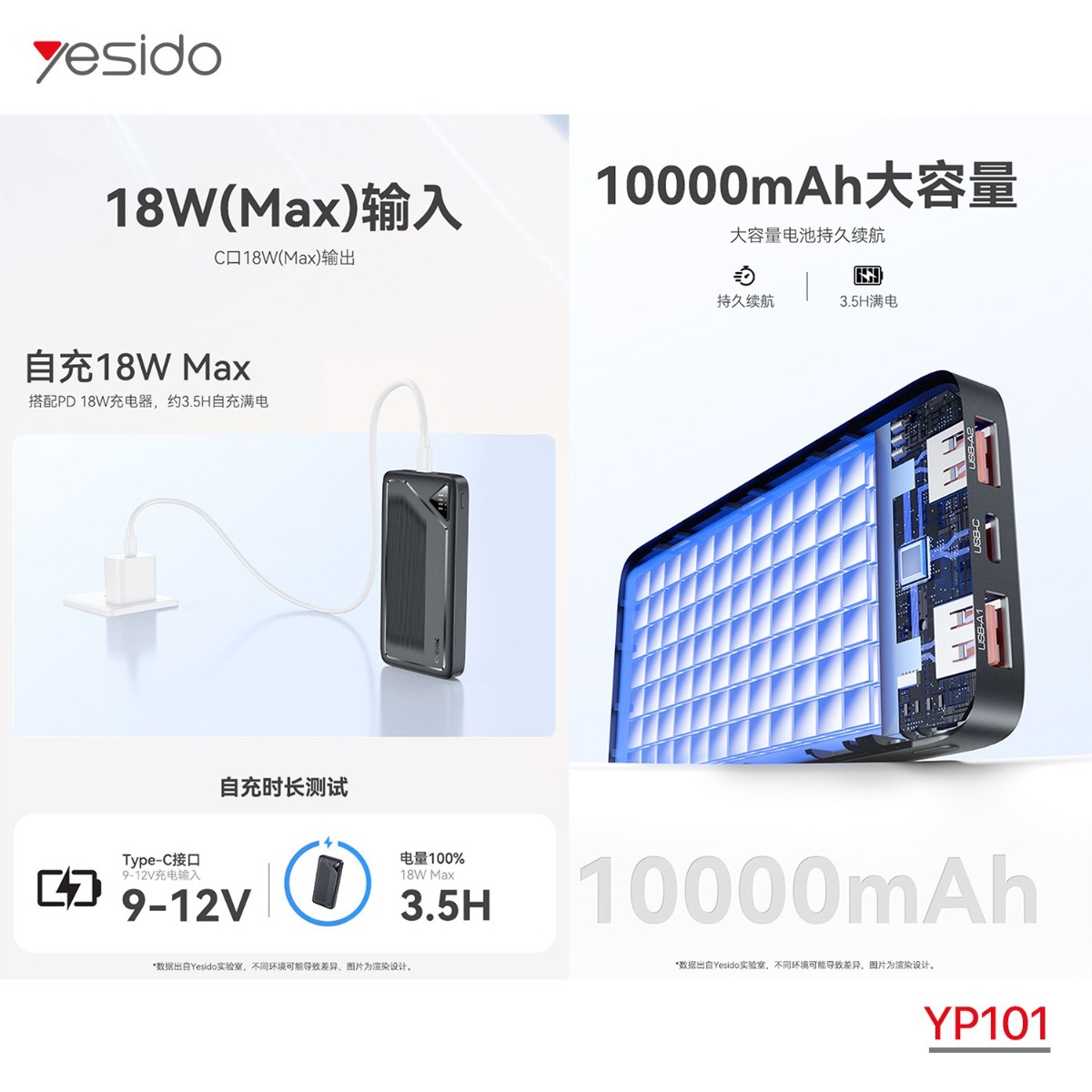 بوربانك YESIDO YP101 10000mAh