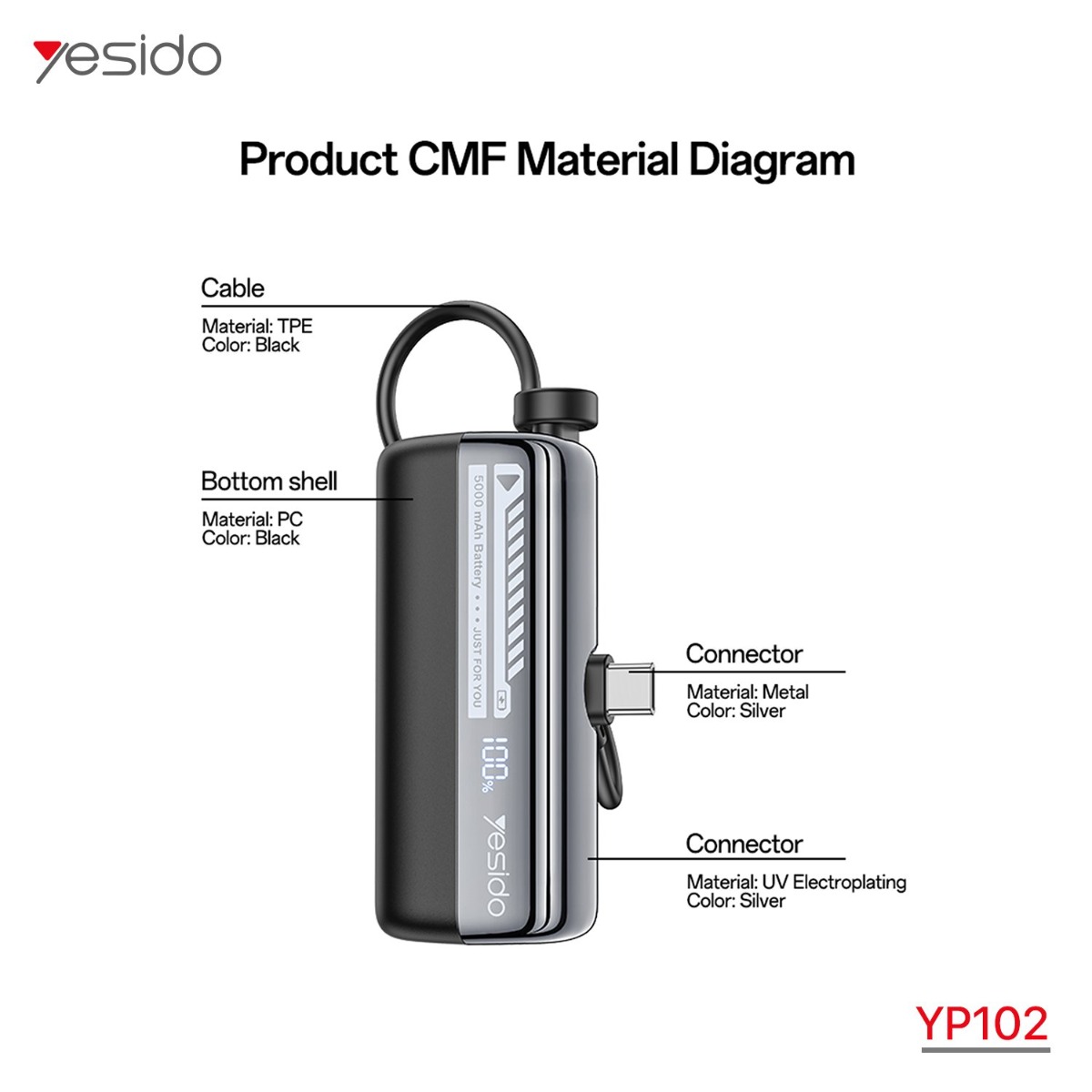 بوربانك YESIDO YP102 5000mAh