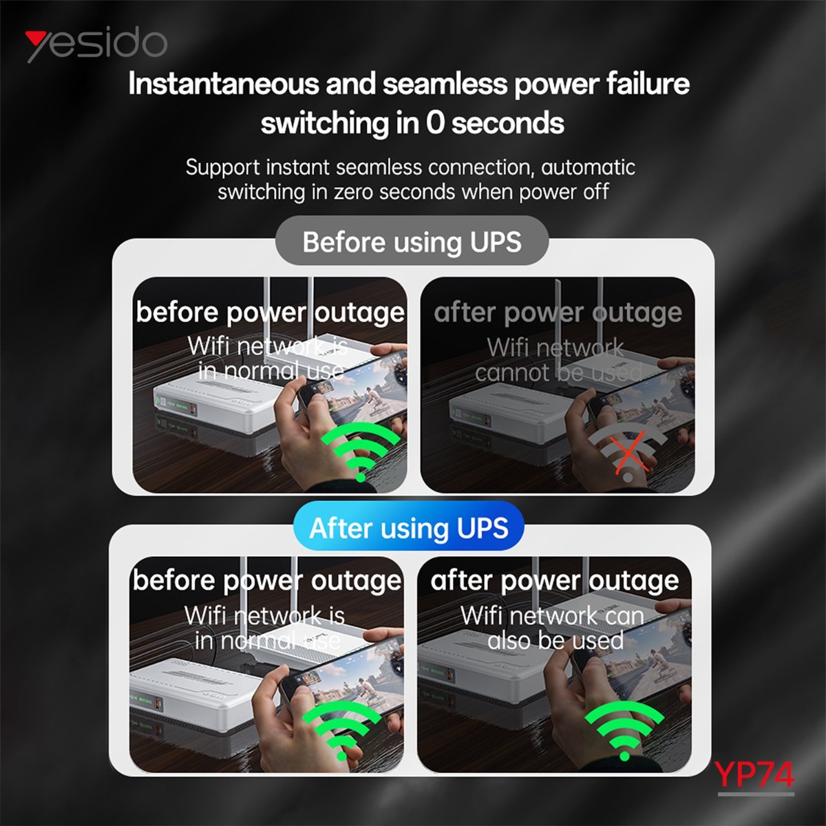 YESIDO YP74E 8800mAh Mini DC UPS Battery Backup