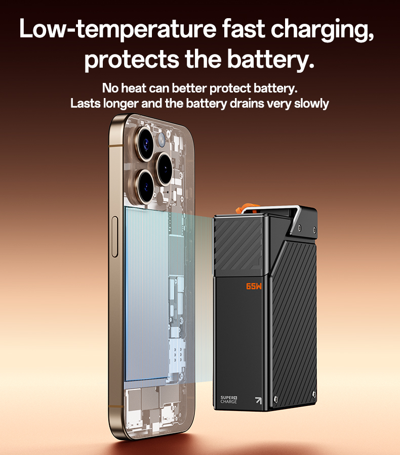 بوربانك YESIDO YP76 20000mAh