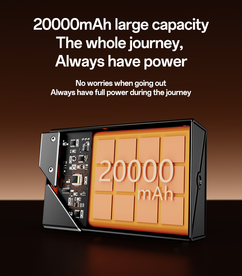 YESIDO YP76 20000mAh Power Bank