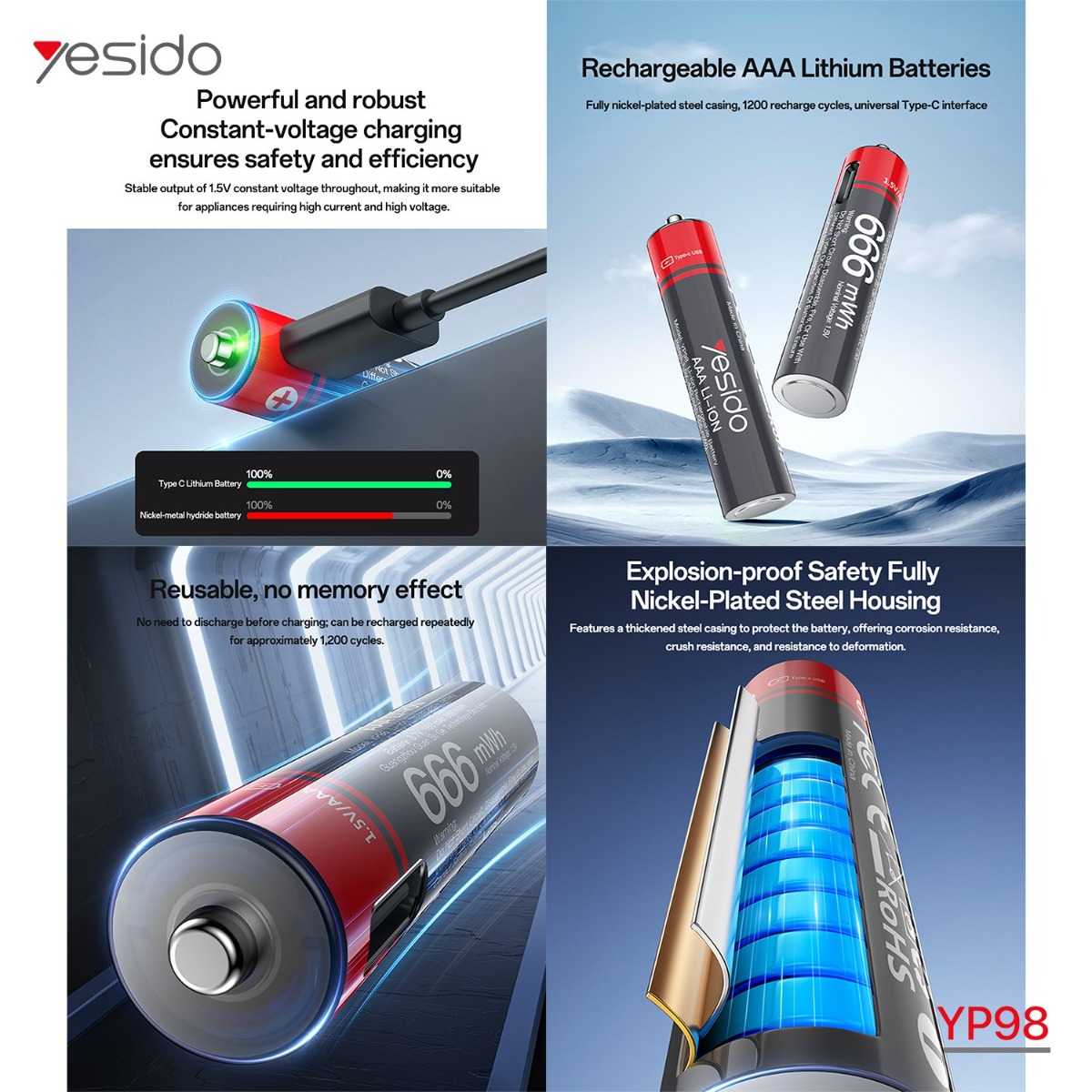 بطارية شحن YESIDO YP98 AAA 666mWh (4 قطع)
