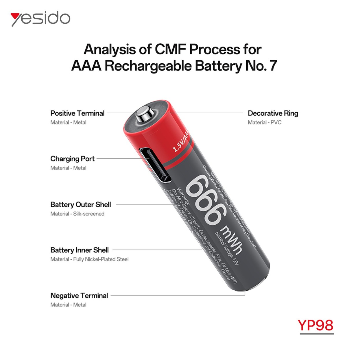 بطارية شحن YESIDO YP98 AAA 666mWh (4 قطع)
