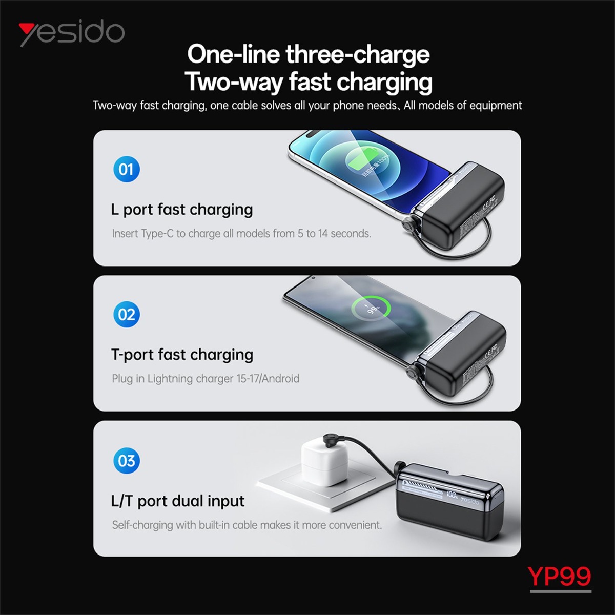 بوربانك YESIDO YP99 10000mAh